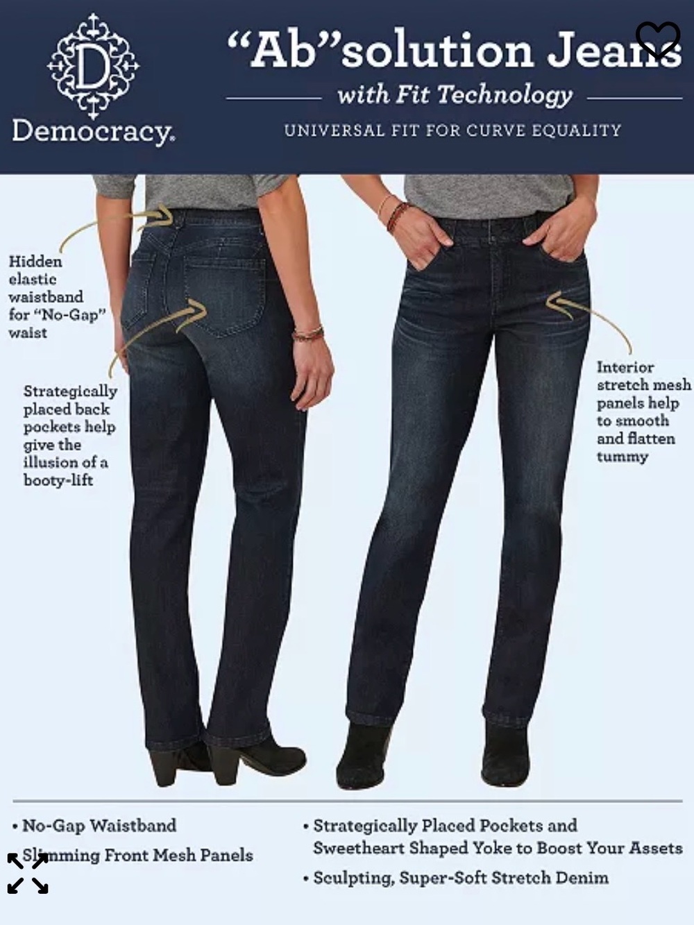 NWT Democracy Dark Blue Straight Leg 'Ab'solution' Jeans